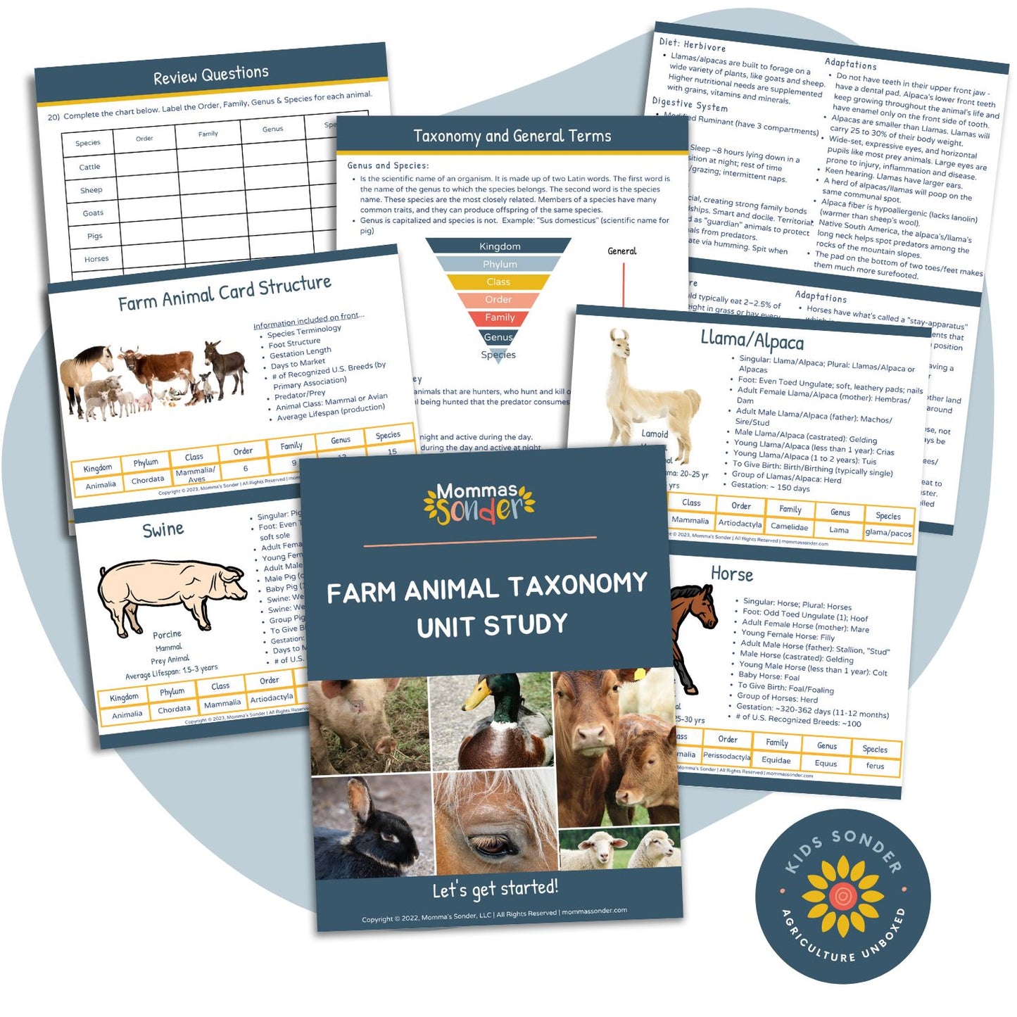 Farm Animal Taxonomy Lesson guide